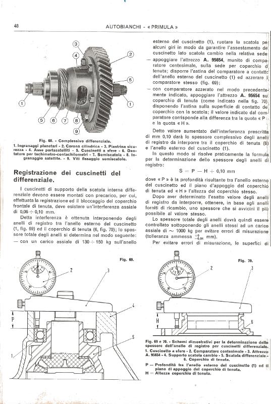 Autobianchi Primula Caratteristiche e dati